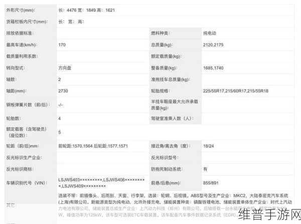 十万预算也能驰骋虚拟世界，试驾名爵MG ES5纯电SUV手游攻略深度解析