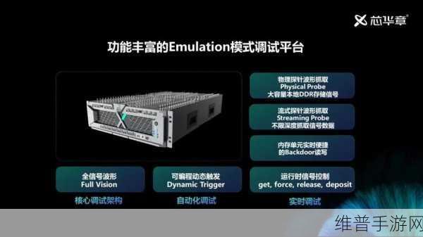 芯华章新一代FPGA原型验证系统HuaPro P3，手游公司性能验证与优化的新利器