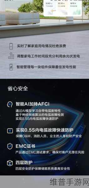 华为绿电创新引领未来，手游公司如何借鉴家居廊2024年度零碳奖经验