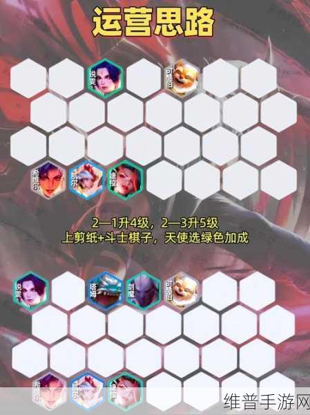金铲铲之战深度解析，神龙尊者卡莎引领的无敌阵容揭秘