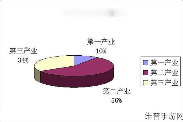 法雷奥中国总裁深度解析，中国技术平台如何撑起全球手游业务新支柱