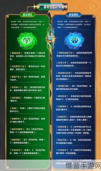 金铲铲之战礼包码全攻略，解锁丰厚奖励的秘籍