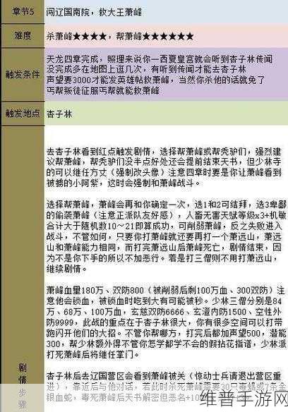 金庸群侠传手游内力属性深度解析与攻略