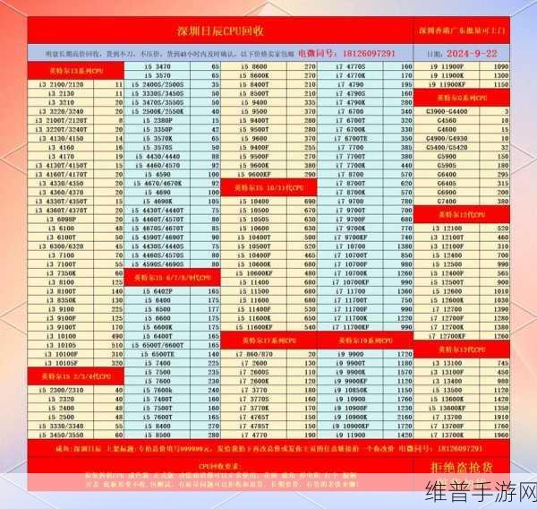 高通意欲收购英特尔，手游界或将迎来IT史上最大并购交易
