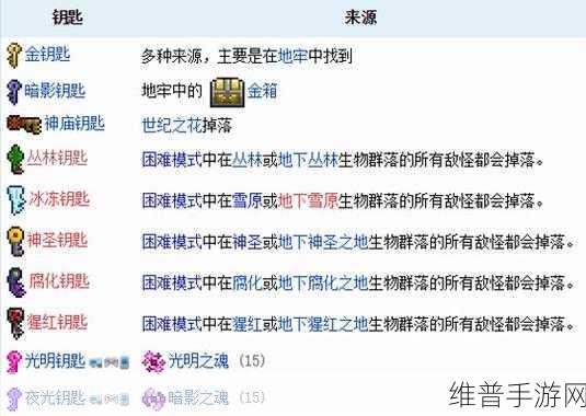 泰拉瑞亚猩红钥匙获取全攻略，解锁稀有宝藏的钥匙