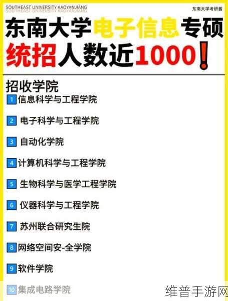东南大学器官芯片研究院成立，攻坚器官芯片核心技术，手游数据攻略新篇章