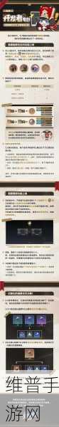 崩坏，星穹铁道深度攻略——崩铁小型中子辐射核弹的实战应用与获取途径