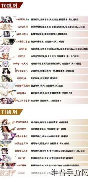 阴阳师SSSR式神登场顺序全揭秘，式神收集者的必备攻略