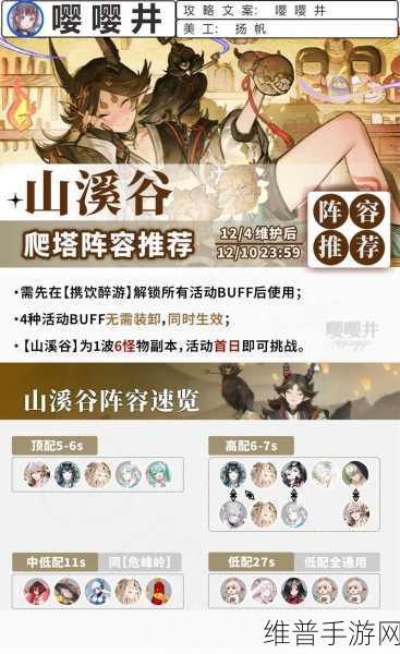 阴阳师SP鬼童丸爬塔活动仿徨猎场阵容搭配详细攻略