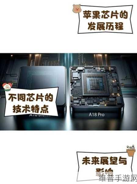 苹果自研5G芯片或于明年亮相，手游公司如何应对技术变革？