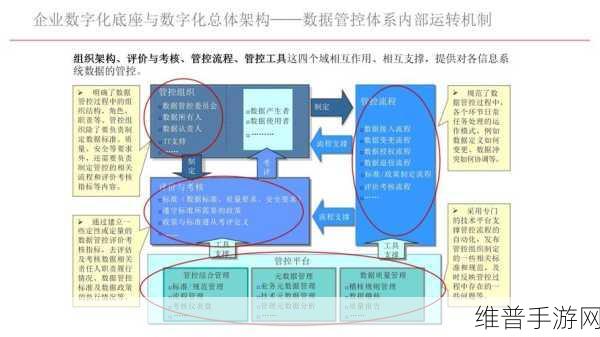 汇川技术与永宁尔集团达成战略合作，手游公司如何借鉴其数字化转型经验优化攻略数据