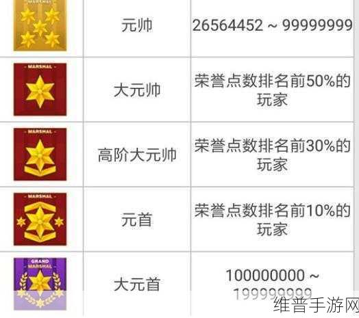 CF手游沙城保卫者深度攻略，战术布局与实战技巧