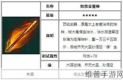 迷你西游高效攻略，如何快速刷出完整装备道具