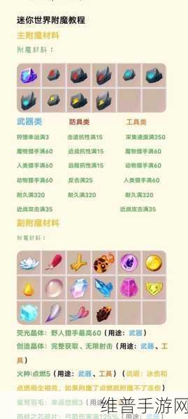 迷你西游高效攻略，如何快速刷出完整装备道具