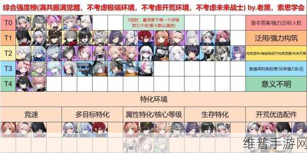 雷索纳斯，黑月锁链阵营角色深度解析与攻略