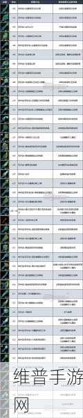 塞尔达传说王国之泪鬼神装备获取全攻略