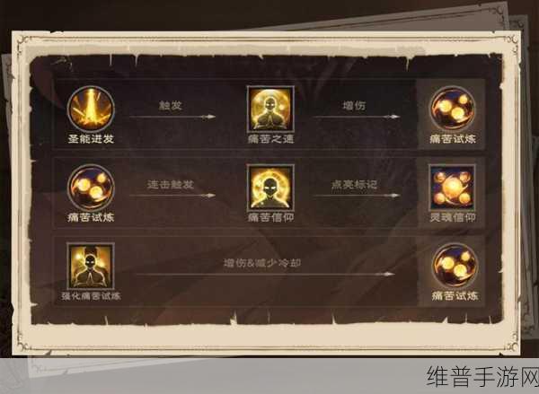超级地城之光四大职业深度剖析，牧师职业独家曝光与详细讲解
