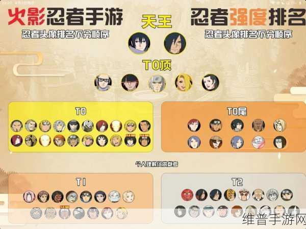 火影忍者手游S忍排名全解析，顶尖忍者实力比拼