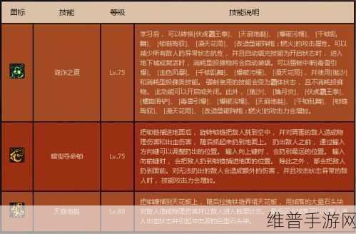 DNF手游攻略，深度解析男街霸的实力与玩法