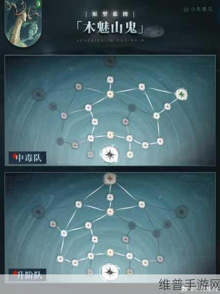 重返未来1999，转换思路通关全攻略