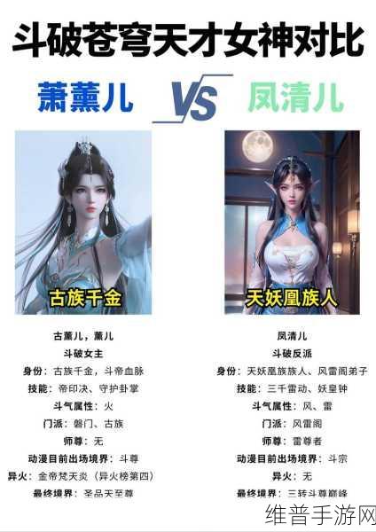 斗破苍穹之无上之境手游深度攻略，揭秘萧炎的情感世界与妻子数量