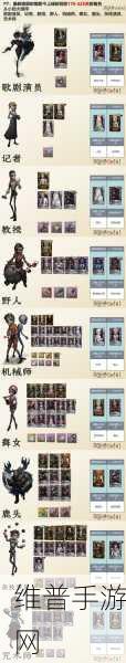 第五人格灰烬血衣达成攻略，解锁血衣的必备条件与技巧
