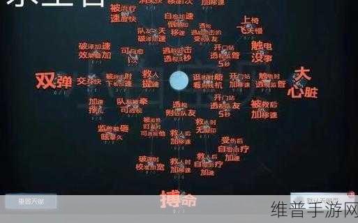第五人格求生者走位技巧深度解析