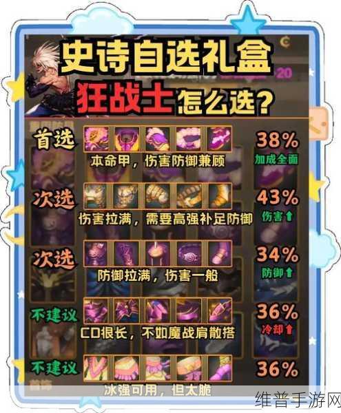 DNF白手玩家必看，揭秘最佳套装选择