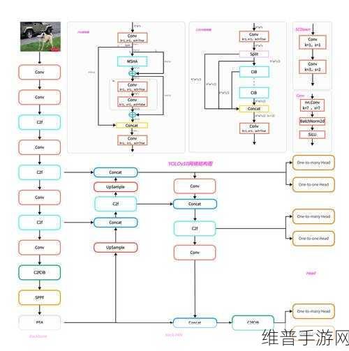 手游网络优化攻略，以太网与光纤网络的优劣比较