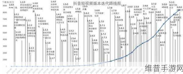 王者荣耀职业赛场风云，清清转会历程与影响深度剖析