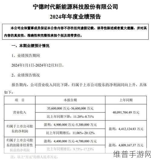 宁德时代或赴港二次上市,筹资50亿美元,手游公司视角下的海外扩张启示录