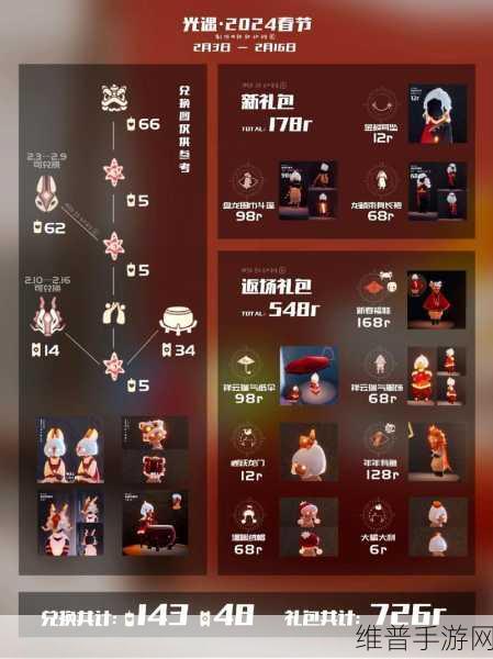 光遇2022表演季，解锁最值得兑换的道具全攻略