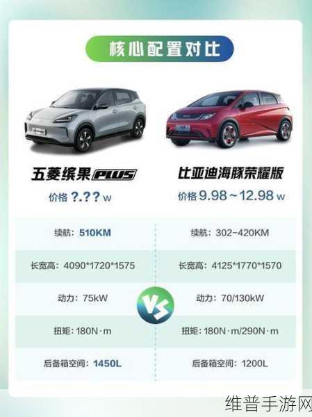 比亚迪挑战欧盟标准，新能源巨头跨界交锋，手游视角解读跨国博弈