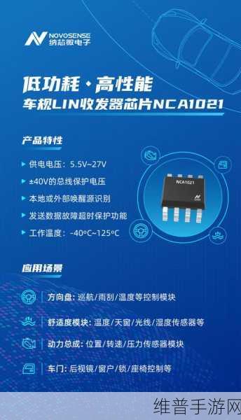 纳芯微与复旦合作新突破，手游性能优化技术亮相JSSC，玩家福音！