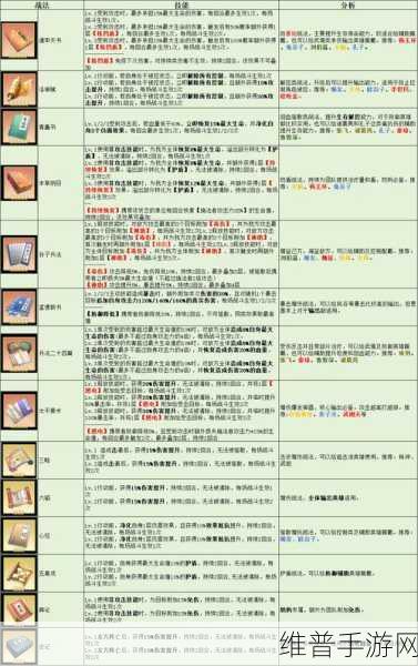 楚留香手游少林秘籍选择全攻略