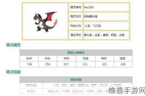 口袋妖怪重制，喷火龙性格选择深度解析