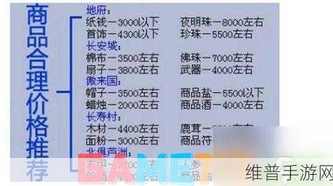 梦幻西游跑商全攻略，掌握技巧，轻松致富