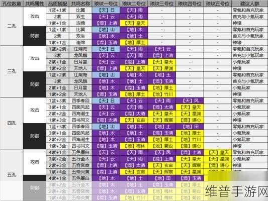 天涯明月刀手游太白琅纹搭配全解析，打造极致战斗体验