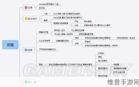 绝地求生大逃杀手游训练营全攻略，新手进阶的必经之路