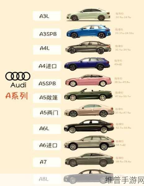 奥迪新电动品牌AUDI安亭筑巢，手游联动豪华电动出行新时代攻略指南