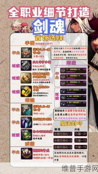 地下城与勇士手游剑魂学流心后的加点攻略
