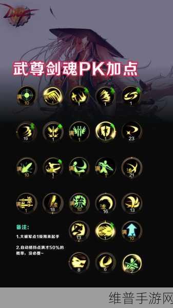 地下城与勇士手游剑魂学流心后的加点攻略