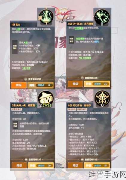 DNF手游元素师深度解析，厉害吗？如何打造？