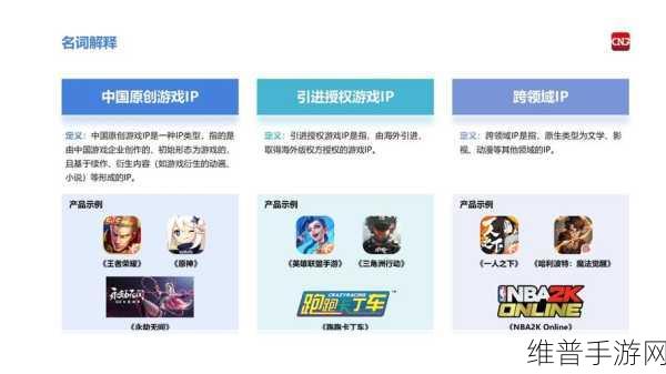 AI-RAN六重奏引领手游新纪元，点亮电信行业新技能，重塑手游攻略数据生态