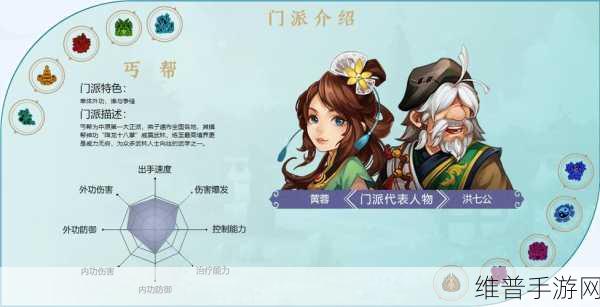 神雕侠侣手游丐帮深度攻略,属性培养与流派选择全面剖析