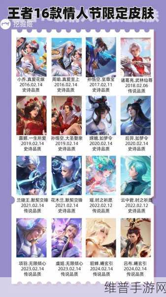 王者荣耀大司命少司缘七夕皮肤全攻略，价格与礼包售价详解