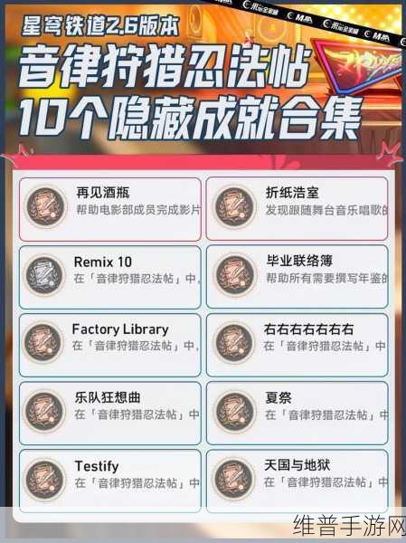 崩坏星穹铁道旧武器试验场隐秘成就攻略，解锁危险动作请勿模仿成就全攻略详解