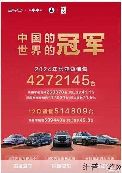 2024新能源赛道争霸赛,比亚迪手游攻略,解锁全球销量冠军秘籍