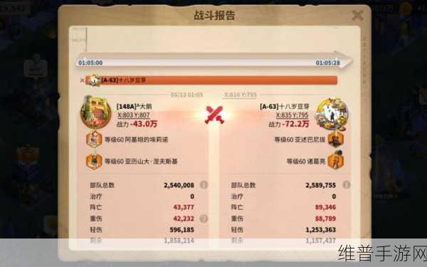 万龙觉醒骑兵选择深度攻略