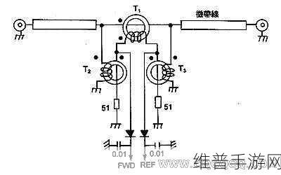 驻波与无线电波传播关联下的手游网络优化攻略
